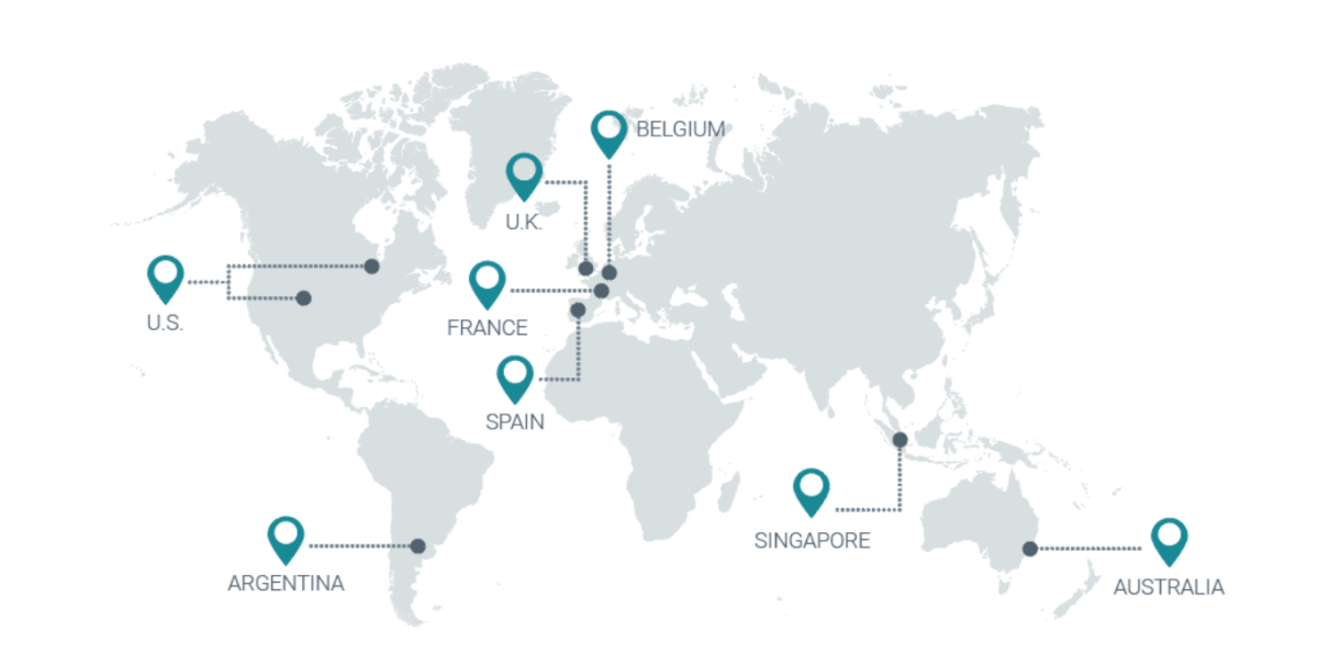 Plateforme De D Veloppement